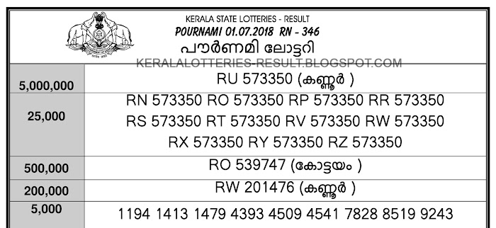 POURNAMI LOTTERY KERALA STATE TODAY TICKET RESULT