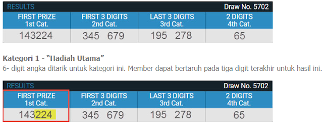 CARA BERMAIN GPI LOTERE W88