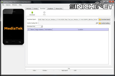  Some time ago I had problems with my android smartphone How to Flash Android Smartphone Using the SP Flash Tool