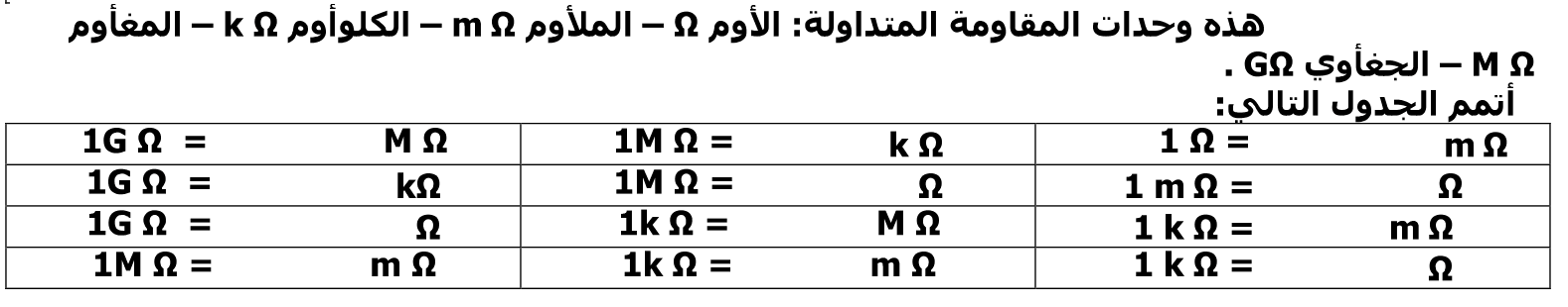 تمارين المقاومة الكهربائية وقانون أوم للسنة الثالثة إعدادي