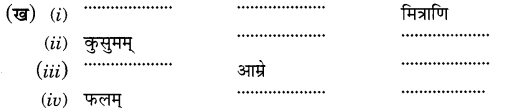 Solutions Class 6 संस्कृत Chapter-5 (वृक्षाः)