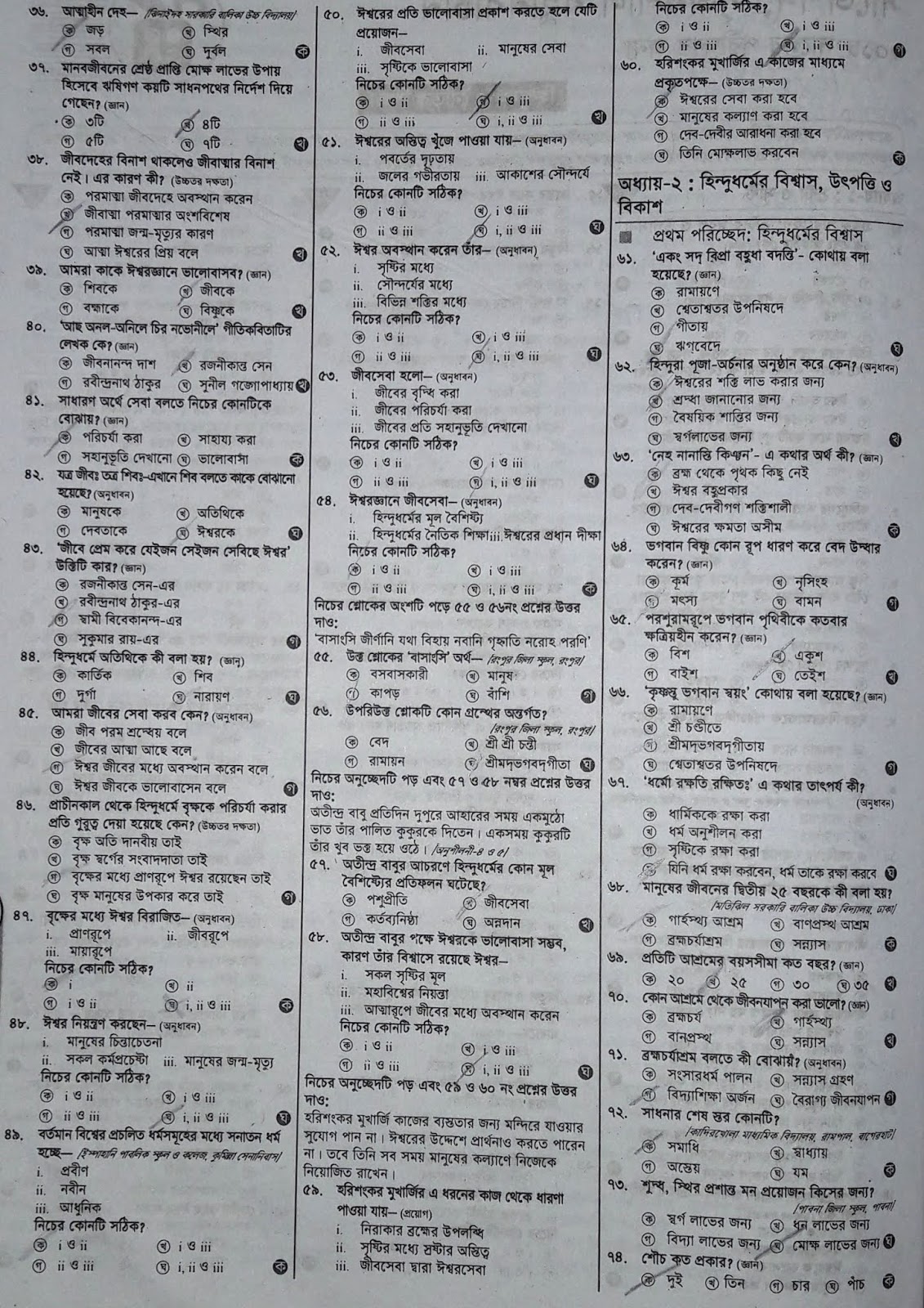 SSC Hindu Dharma suggestion, question paper, model question, mcq question, question pattern, syllabus for dhaka board, all boards