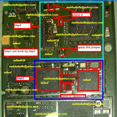 Nokia 6600s Network solution