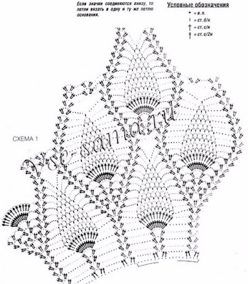 crochet blouse designs, crochet blouse free diagram, crochet blouse patterns, crochet blouse summer, crochet blouse youtube, crochet saree blouse, free crochet patterns to download, crochet patterns