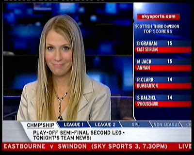 Sky Sports Presenters Hayley. Sky Sports News Presenters