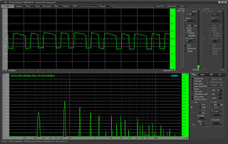 SUPER FUZZ SCOPE ANALYSIS