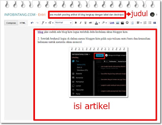 Cara mudah posting artikel di blog lengkap dengan label dan deskripsi