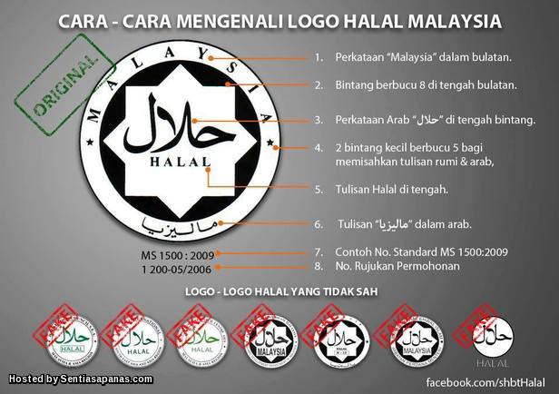 Cara mengenali logo halal sebenar