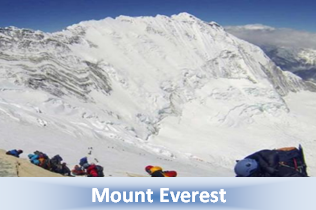 Apa itu Gunung Everest,Lokasi, Tinggi dan Fakta lainnya