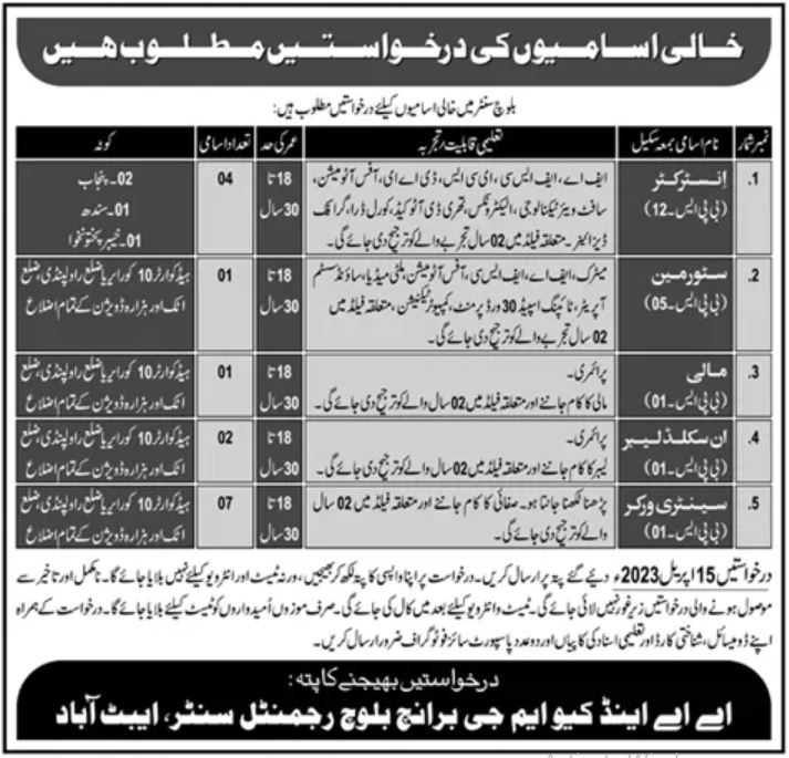 Jobs Announcement at Pakistan Army