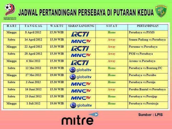  Jadwal Siaran Langsung Persebaya IPL 2019 Bonek 