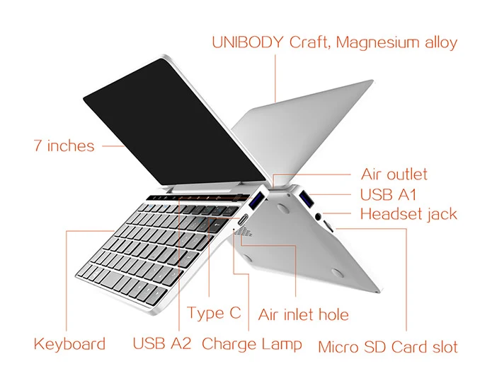 GPD-Pocket-2-info