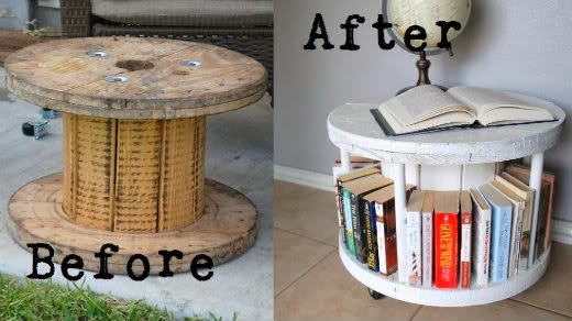 DIY Coffee Table and bookshelf made of Cable Spool  Diy Fun World