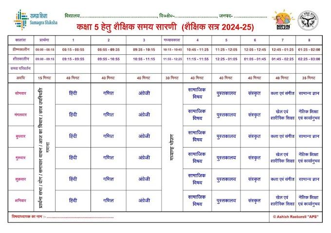 कक्षा 5 हेतु शैक्षिक समय सारणी (शैक्षिक सत्र 2024-25)