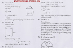 Pembahasan UN+US+Try Out Matematika Kelas 6 VI SD TA 2013/2014 ~
Kumpulan Soal SD