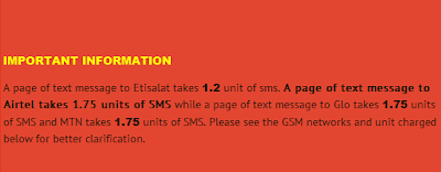 sms pricing