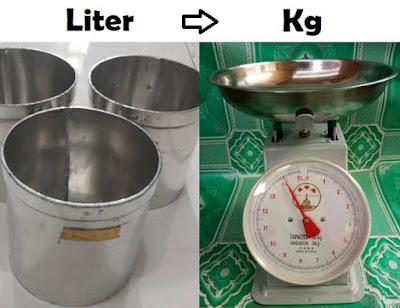  1  Liter  Berapa  Kilogram Kg  Rumus Cara Contoh Lengkap 