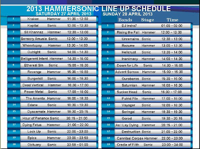 Rundown Hammersonic 2013