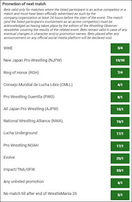 Daniel Bryan Betting Specials For December 4th