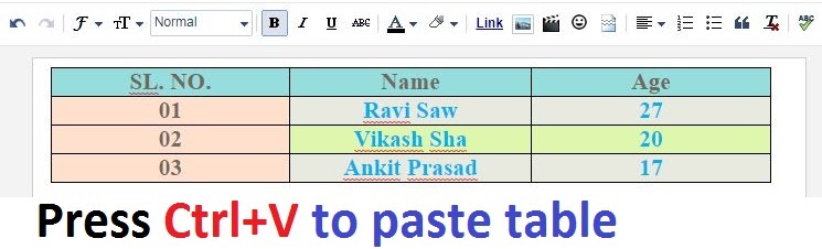 Blog Post में Table कैसे Add करे? Smart trick in Hindi