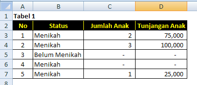 vlookup excel