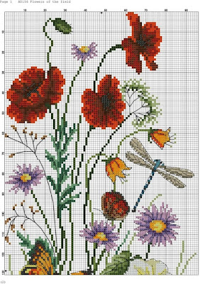 cross stitch patterns,Cross Stitch,Cross Stitch Designs,Cross Stitch Designs With Graphs,Cross Stitch Patterns dream home,cross stitch patterns download,counted cross stitch patterns,