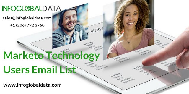 Marketo Users Email List