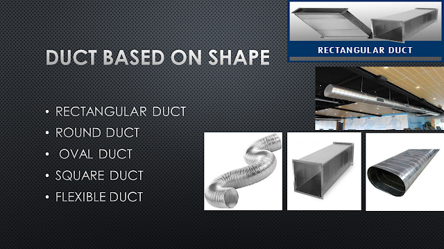 DUCT BASED ON SHAPE