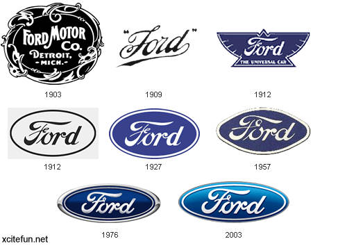 car logo ford