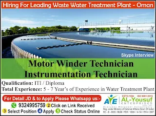 Waste Water Treatment Plant Jobs in Oman