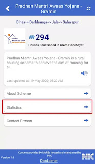 Pradhanmantri gramin aawas yojana List