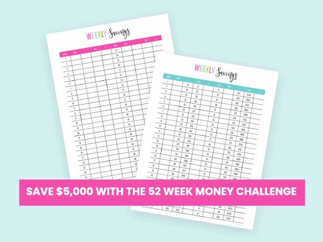 52 Week Money Challenge: Easily Save $5,000