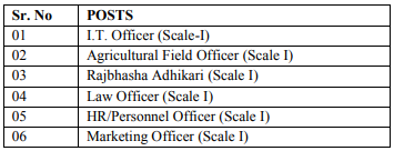 IBPS SO Notification 2020-2021 posts