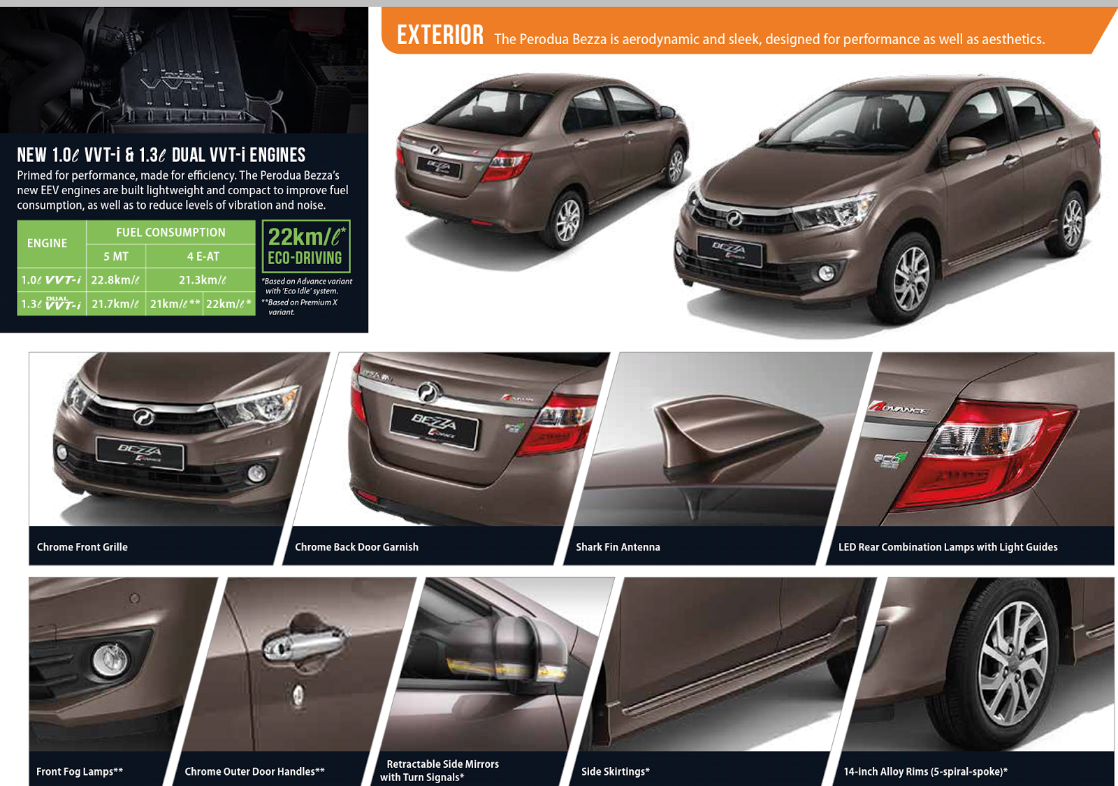 PROMOSI PERODUA MALAYSIA: BROCHURE / FLYERS PERODUA BEZZA