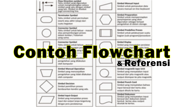 Contoh Flowchart dan Referensi