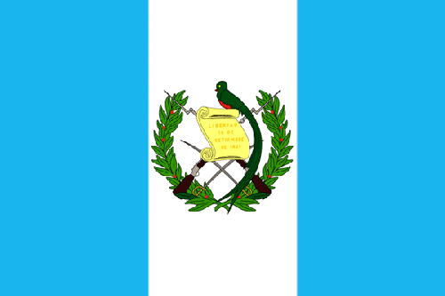 Baneras de Centroamérica