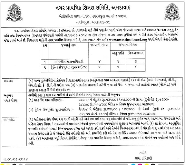 Nagar Prathmik Shikshan Samiti Ahmedabad Recruitment for AAO & Supervisor Posts 2018