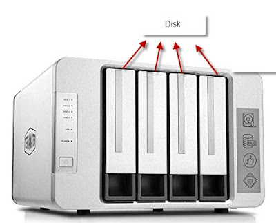 Nas dengan 4 disk