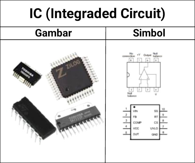 Pengertian IC - Jenis IC - Fungsi IC - Cara Kerja IC