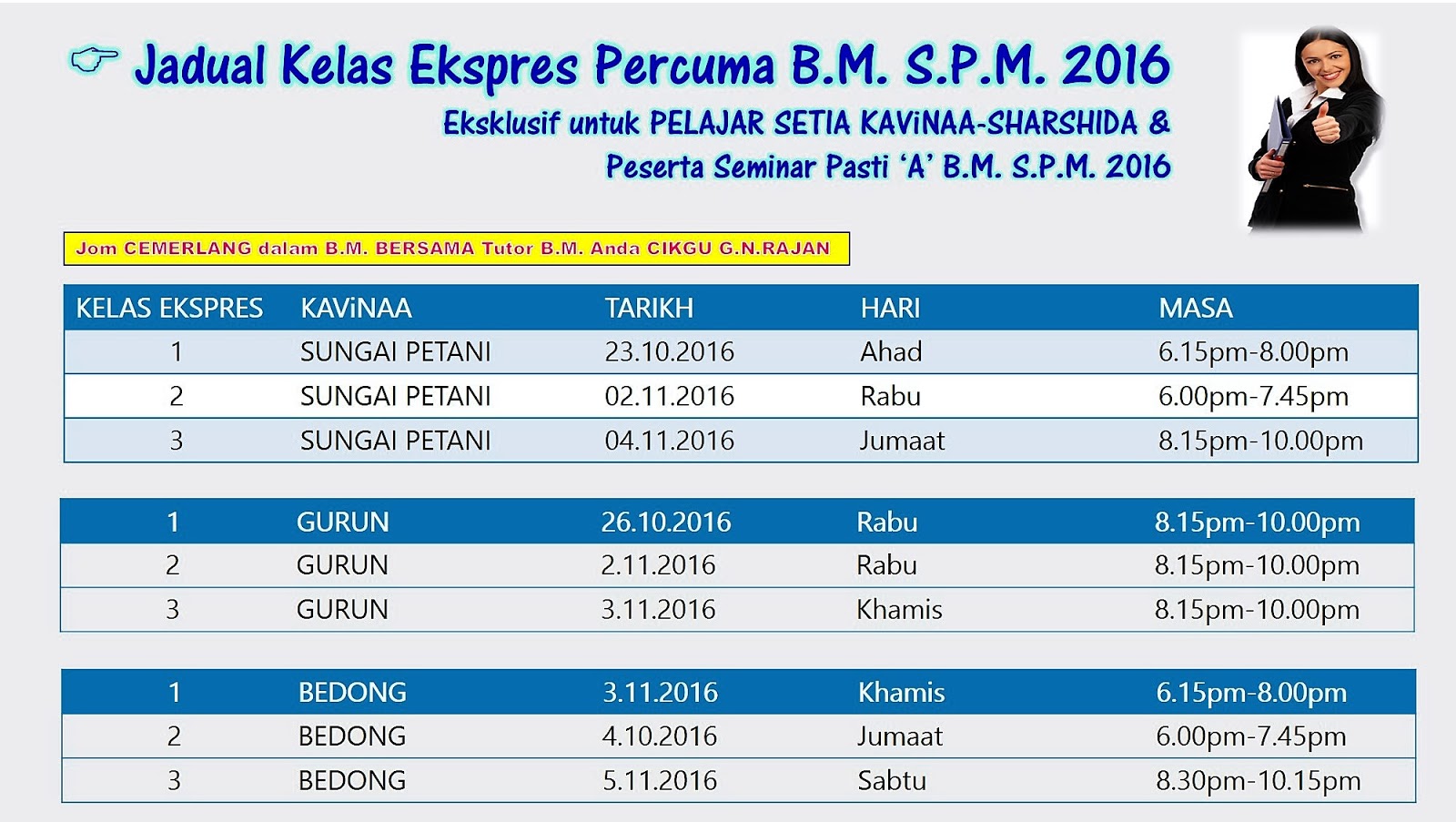 TUISYEN KAViNAA - Teman Sukses Anda