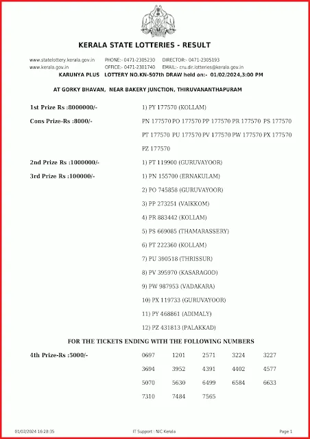 kn-507-live-karunya-plus-lottery-result-today-kerala-lotteries-results-01-02-2024-keralalottery.info_page-0001