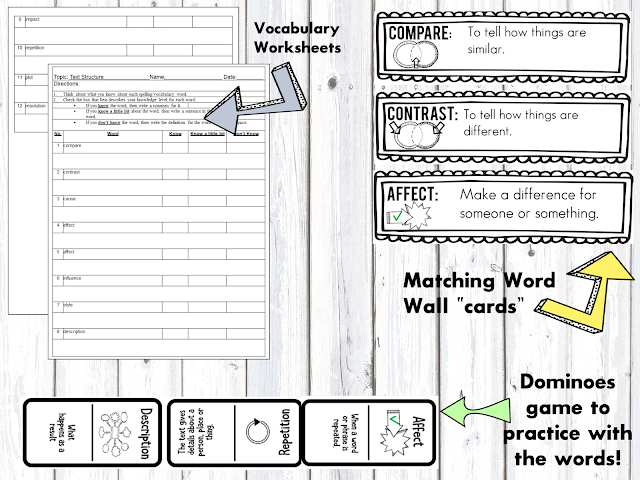 When teaching text structures, it can helpful to start with vocabulary!  #middleschool #activities
