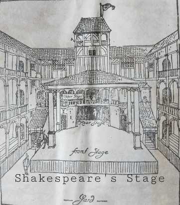 Macbeth on the Shakespeare Stage