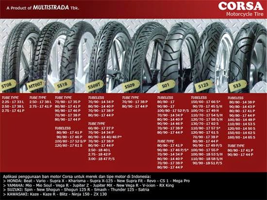 harga DAFTAR cst ban  tubeless MOTOR MATIC MOTOR UNTUK motor BAN SPAREPART HARGA  RACING