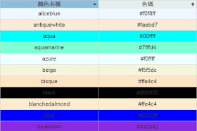 color-code-table