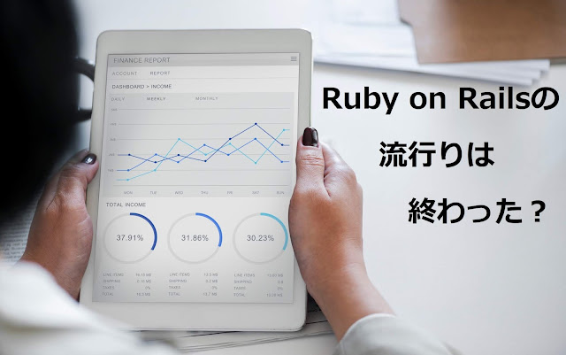 Ruby on Railsの流行りは終わった？