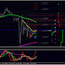 XAUUSD 11-04-2024 di FBS