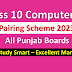 10th Class Computer pairing scheme 2023 Punjab Boards