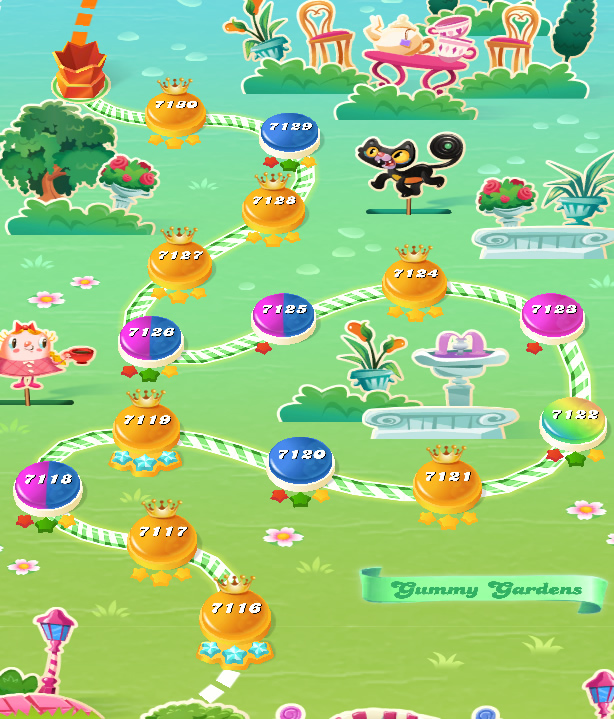 Candy Crush Saga level 7116-7130