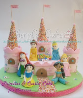 Kue Ulang Tahun Anak  CupCake  Birthday Cake: Princess 